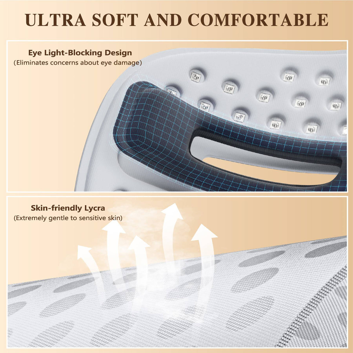 LumaGlow LED Light Therapy Mask soft lining detail